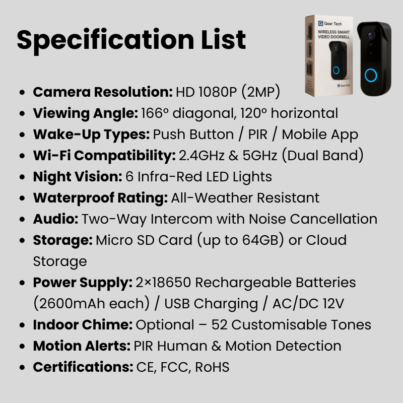 Smart Home Security Doorbell with Motion Alerts