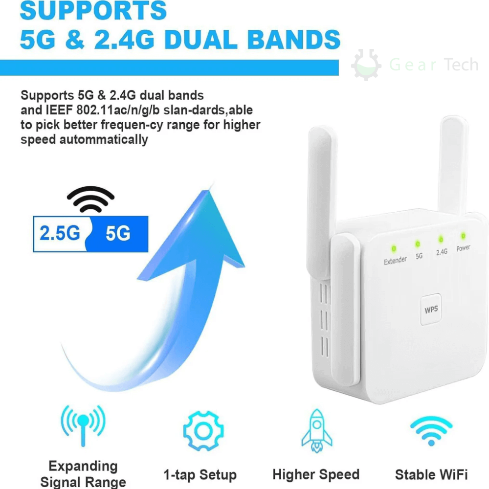 Home WiFi Range Extender Dual-Band Signal Booster