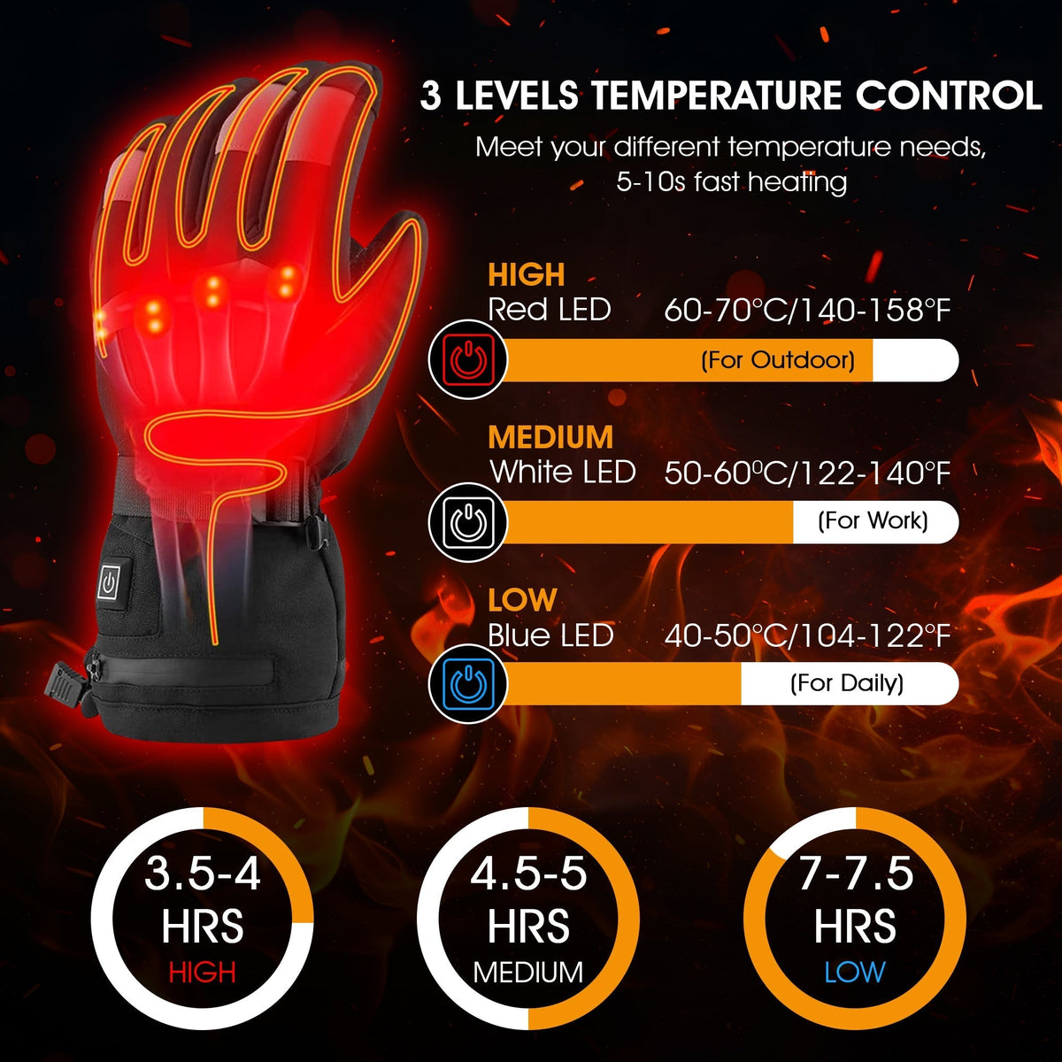 Heated Winter Gloves Rechargeable 3-Heat Settings for Cold Weather