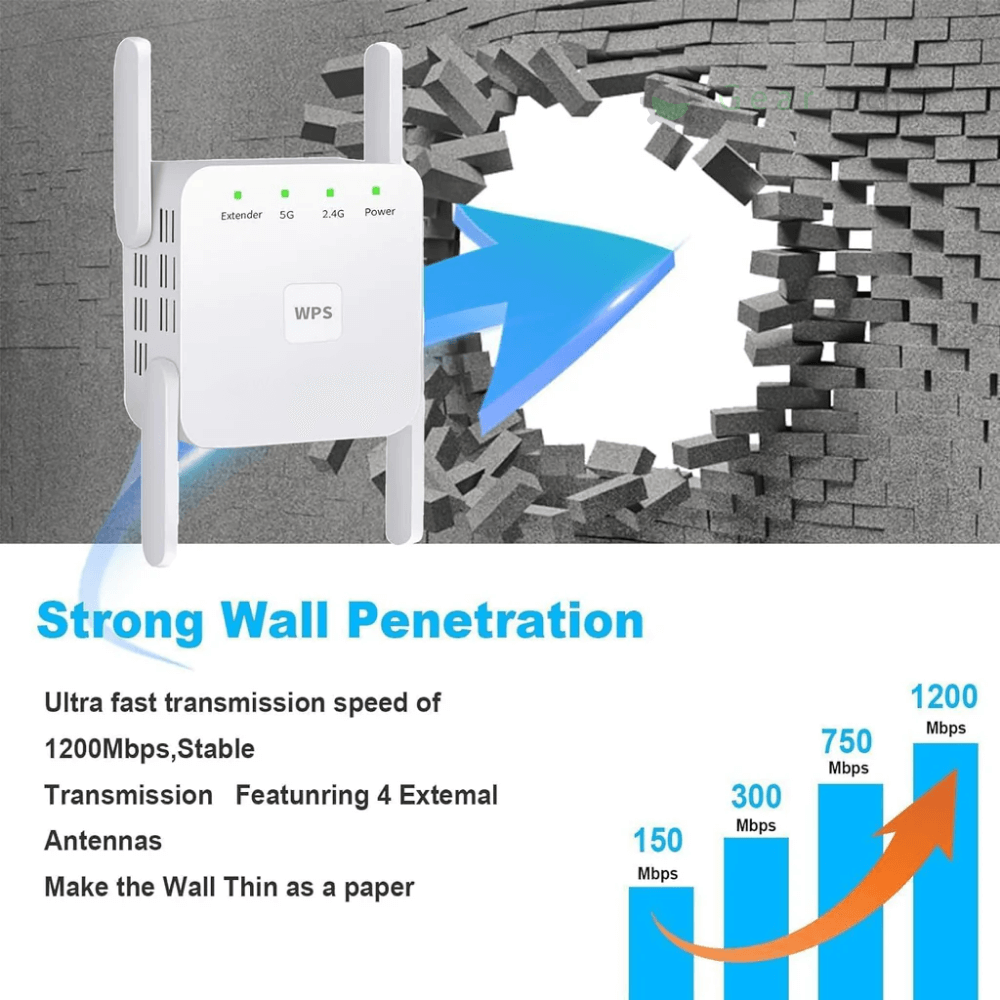 Home WiFi Range Extender Dual-Band Signal Booster