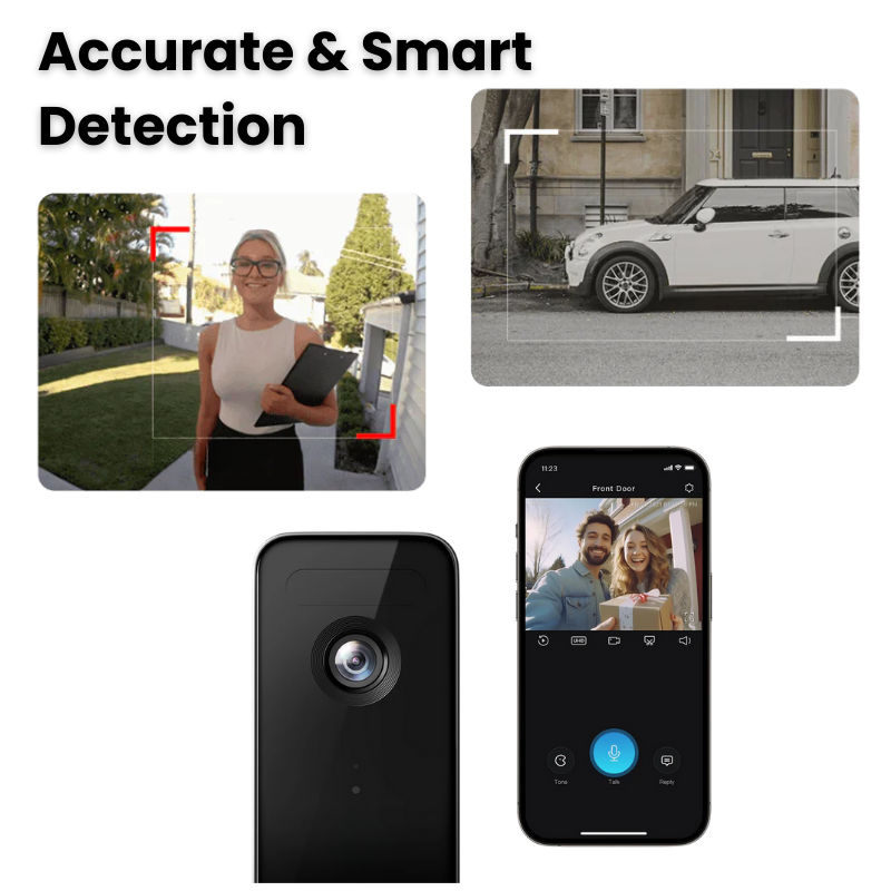 Smart Home Security Doorbell with Motion Alerts
