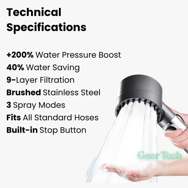 Spa‑Style Shower Head with Pressure Boost