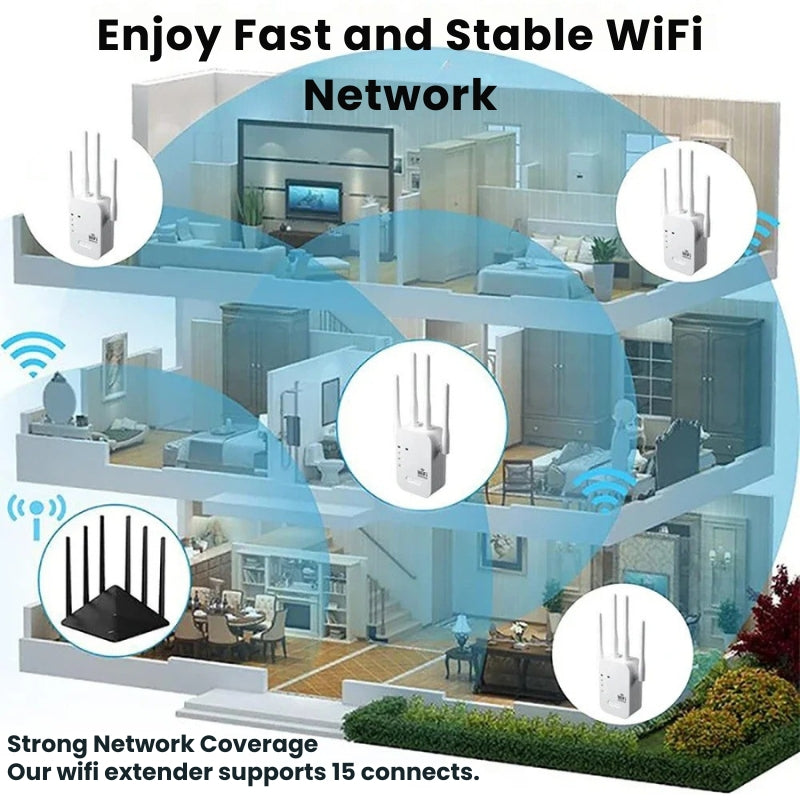 High‑Speed WiFi Signal Booster up to 1200Mbps