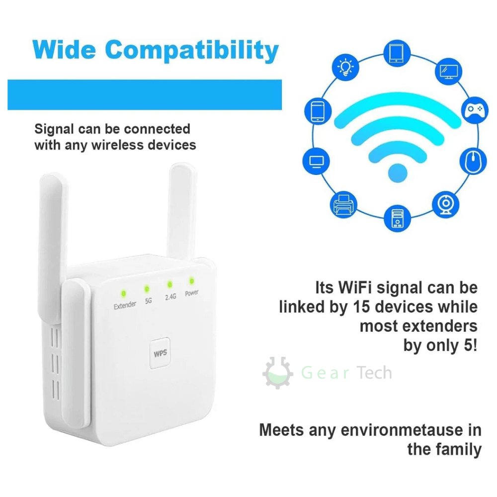 Home WiFi Range Extender Dual-Band Signal Booster