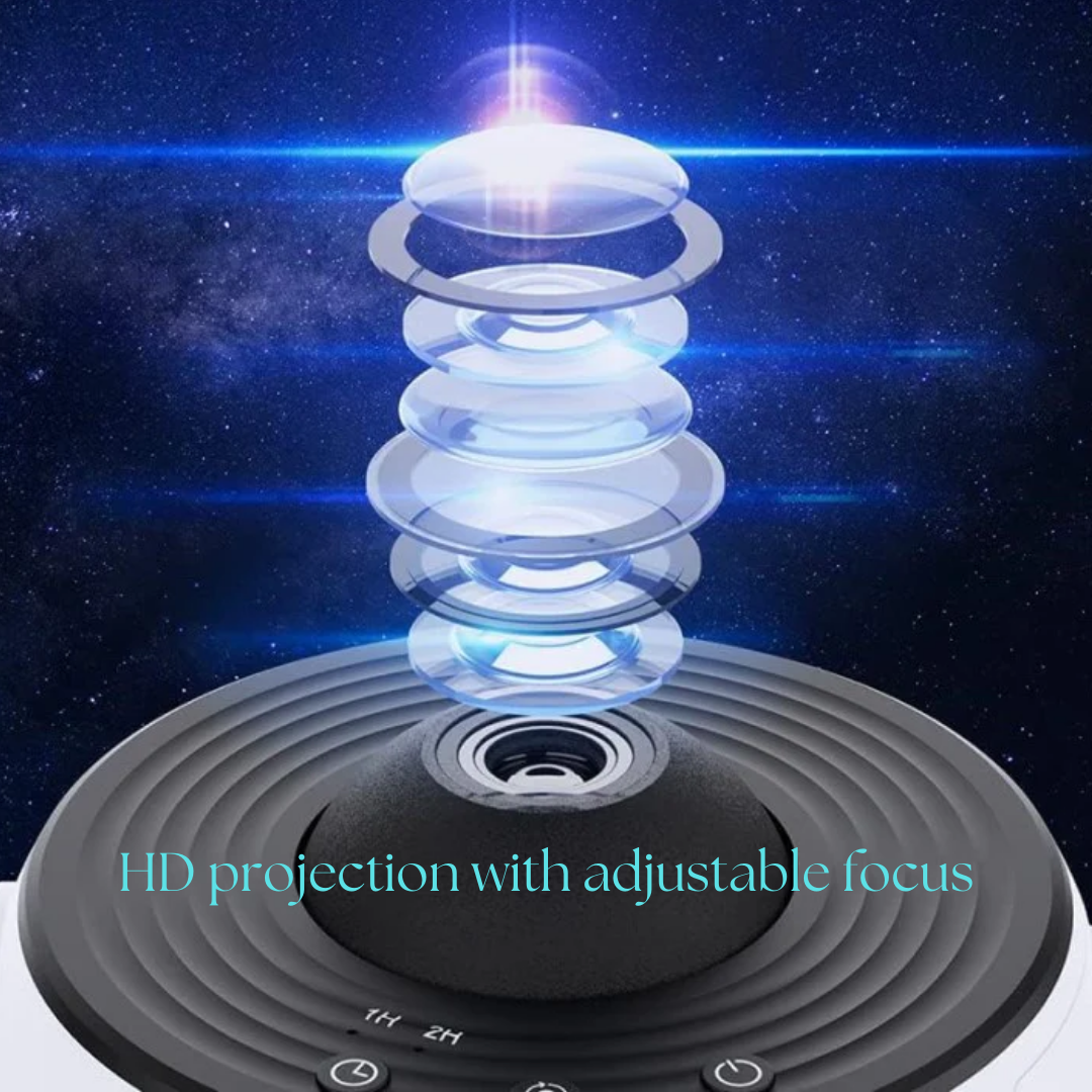 Galaxy Star Projector Light with 360° Rotation and Scene Discs