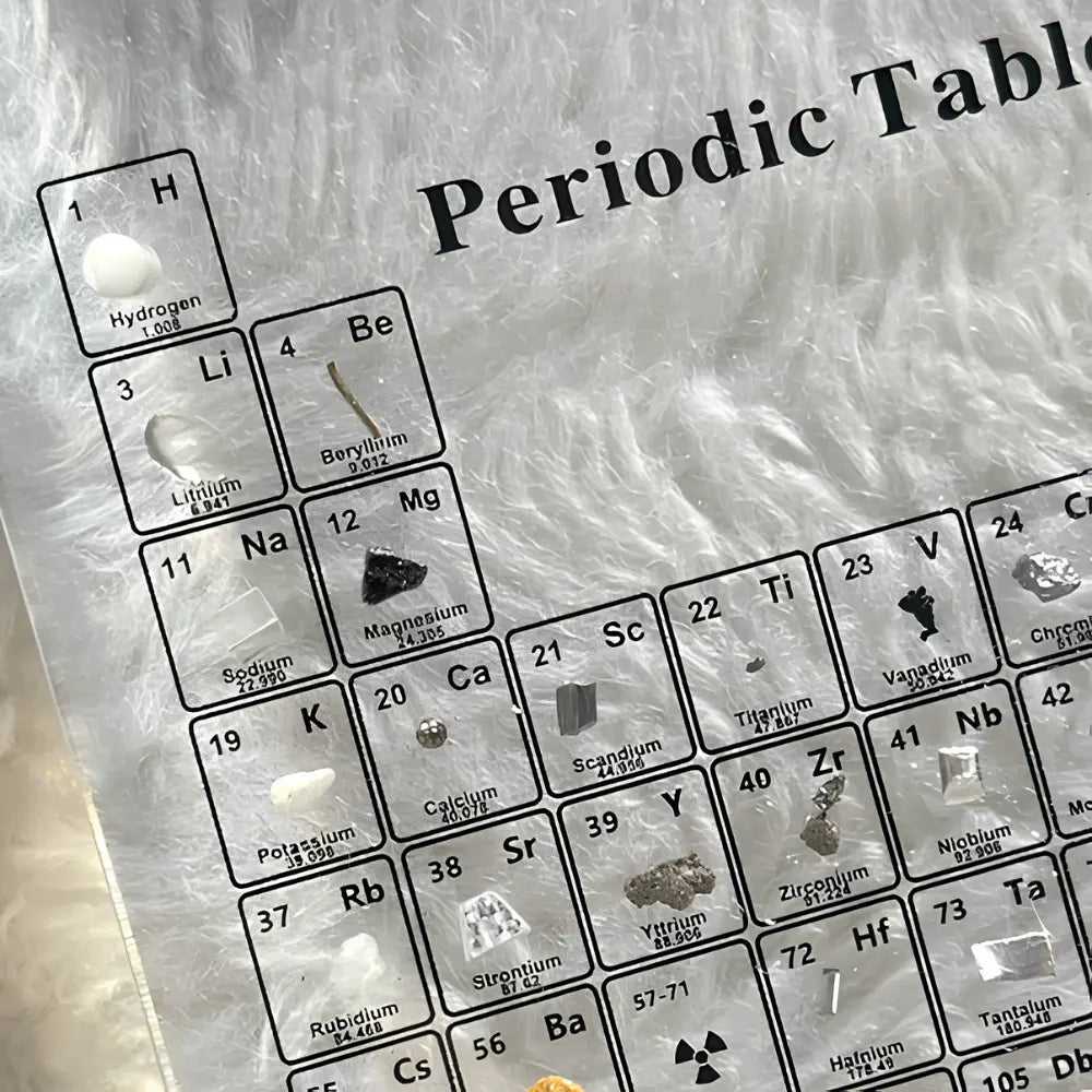 Educational Periodic Table Lamp Scientific Décor with Lighting