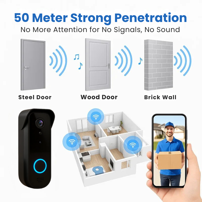 Smart Home Security Doorbell with Motion Alerts