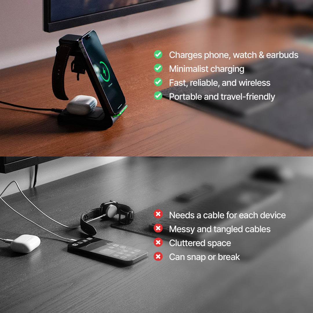 Fast Wireless Charger Dock with Multi‑Device Support