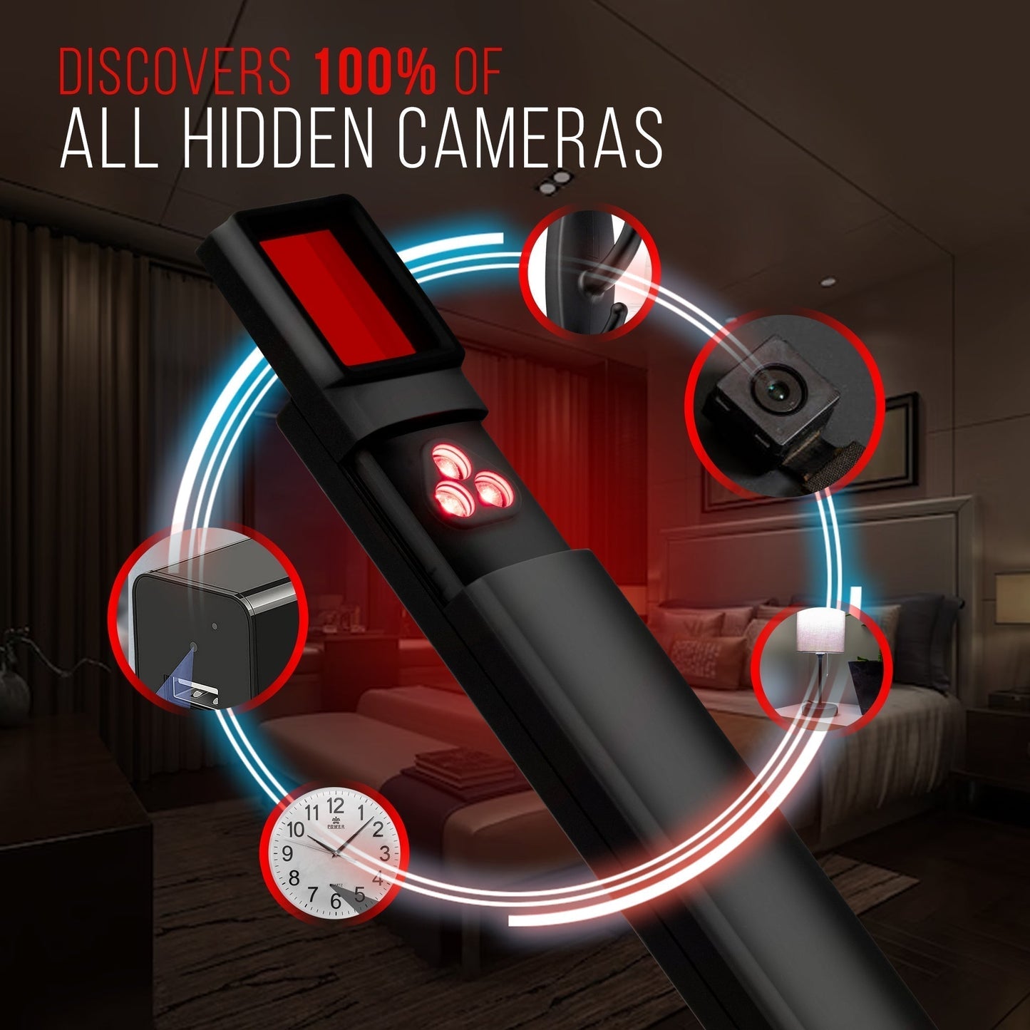 Military Grade Hidden Camera Detector with RF and GPS Tracking
