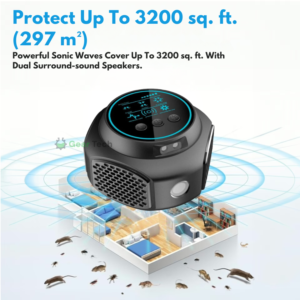 Plug‑In Ultrasonic Rodent Repellent for Home & Garden