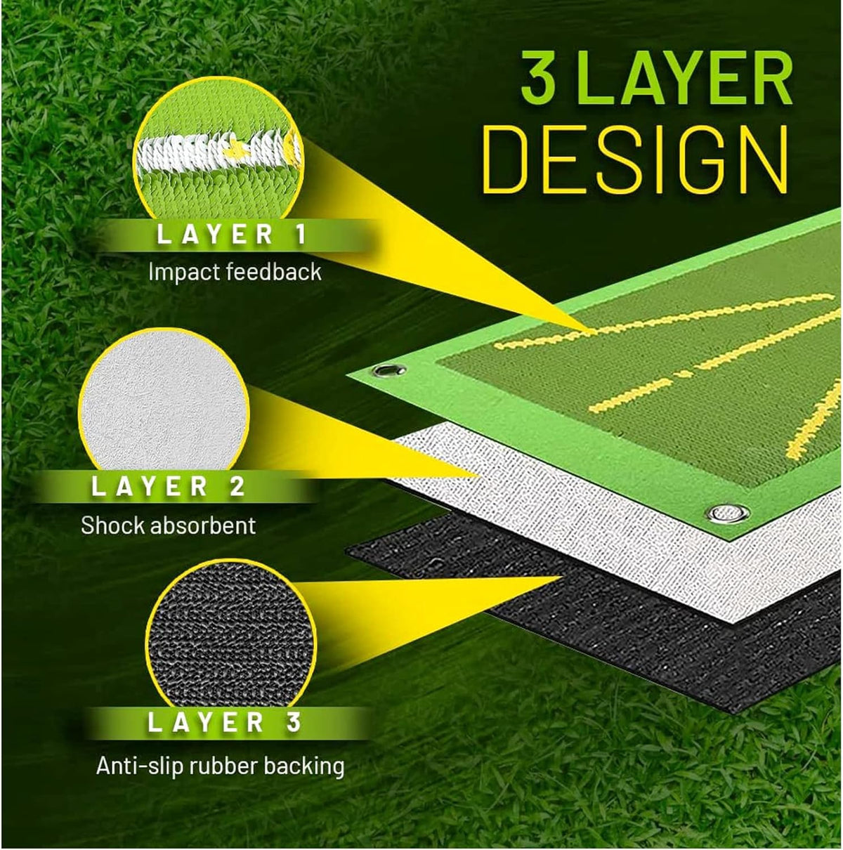 Golf Practice Mat – Perfect Your Swing Anywhere