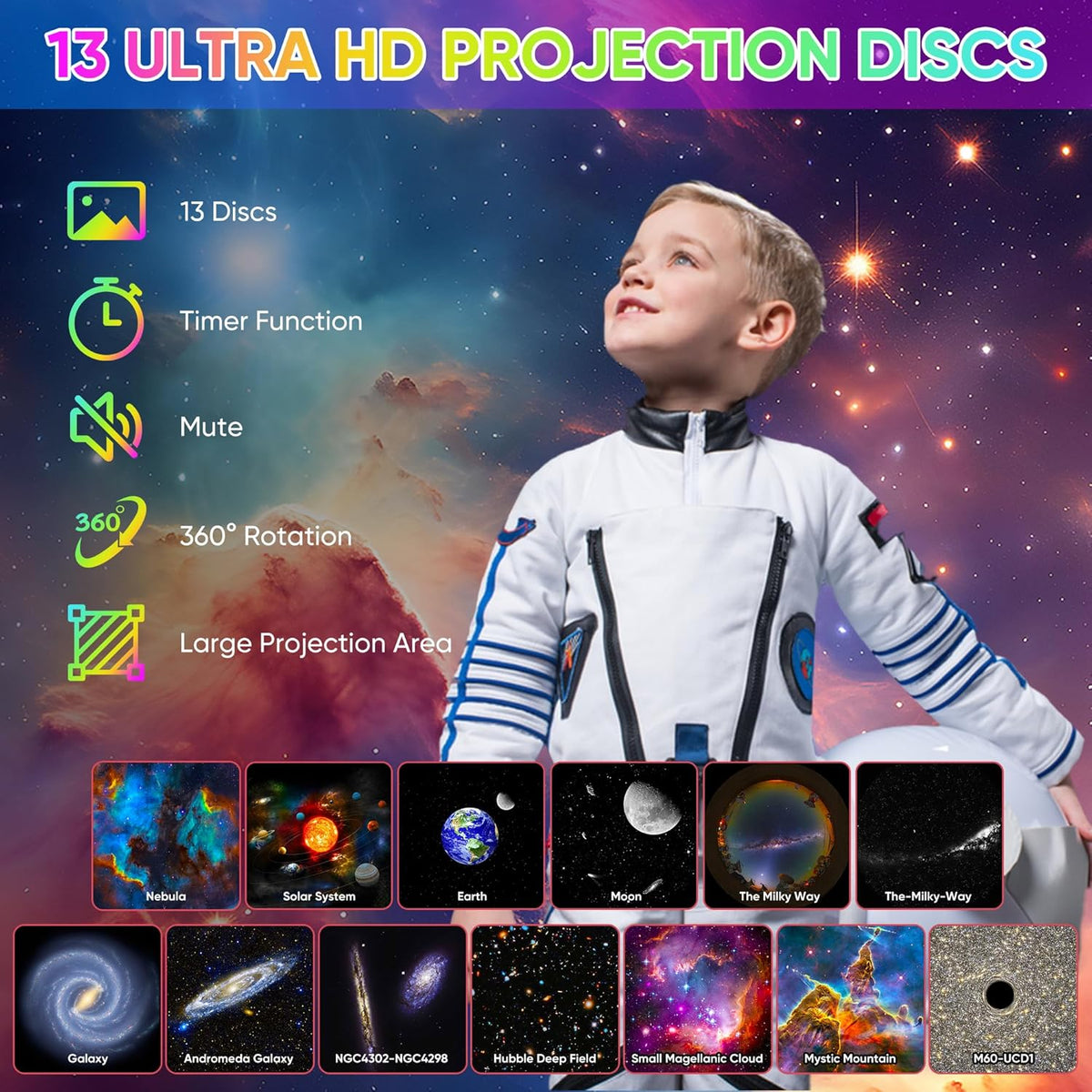 Galaxy Star Projector Light with 360° Rotation and Scene Discs