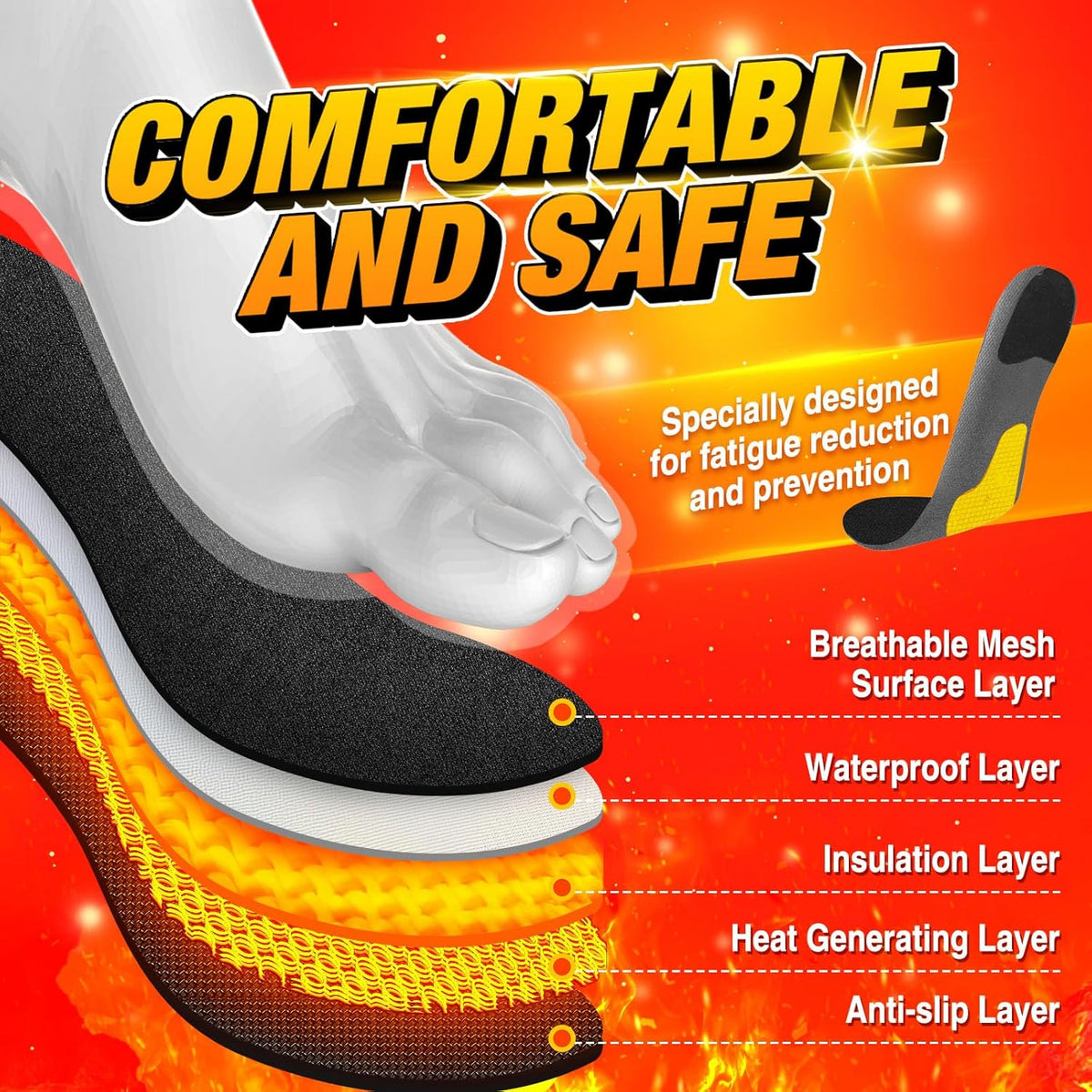 Rechargeable Heated Insoles Remote-Controlled Warming Inserts for Shoes
