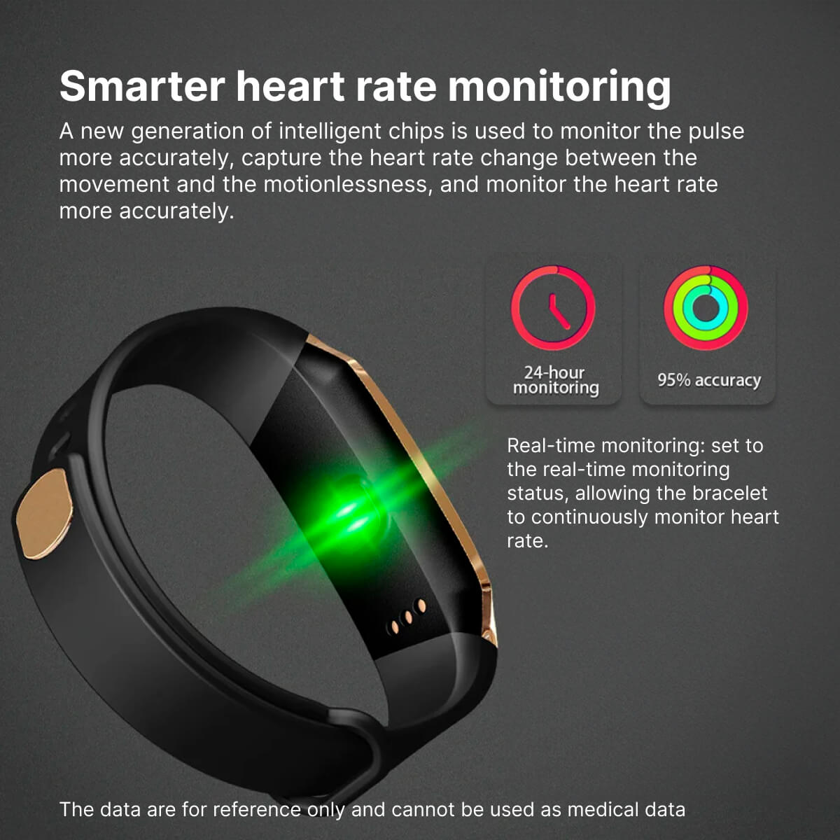 Fitness Smartwatch with Sleep & Activity Tracking