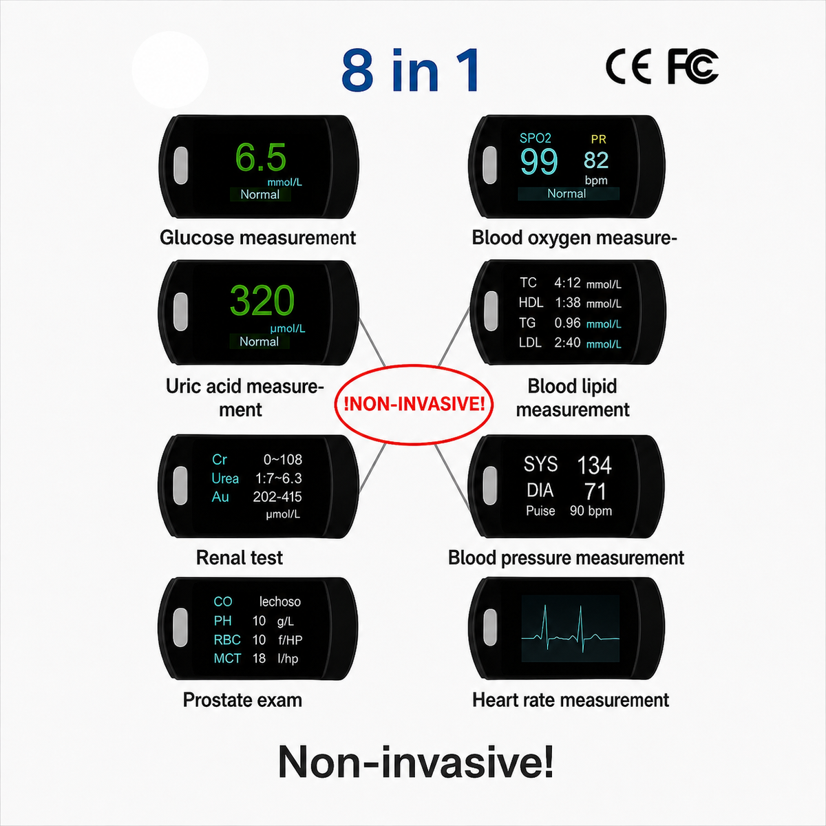 Blood Glucose Monitor Non-Painful Fingertip Portable Digital Display