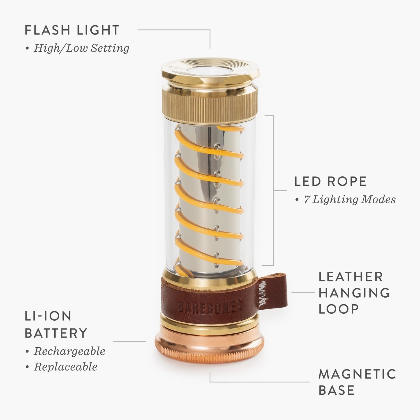 Avichic™ Edison Light Stick – Multi-Purpose Lantern & Flashlight with USB-C Charging and 7 Lighting Modes