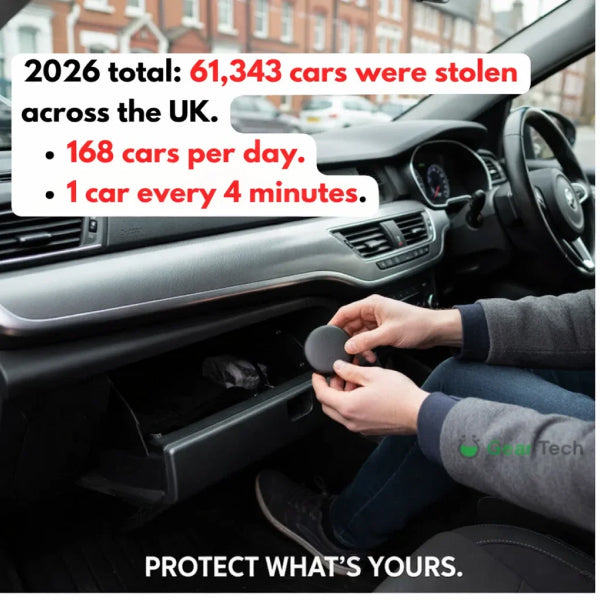 24/7 GPS Vehicle Security Tracker Android & iOS Compatible