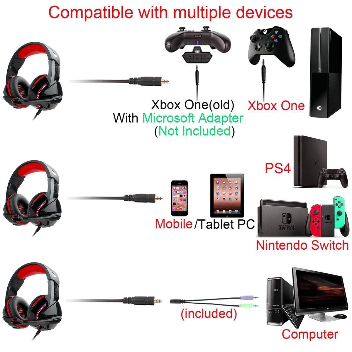 Multi‑Platform Headphones with LED Light and Volume Control