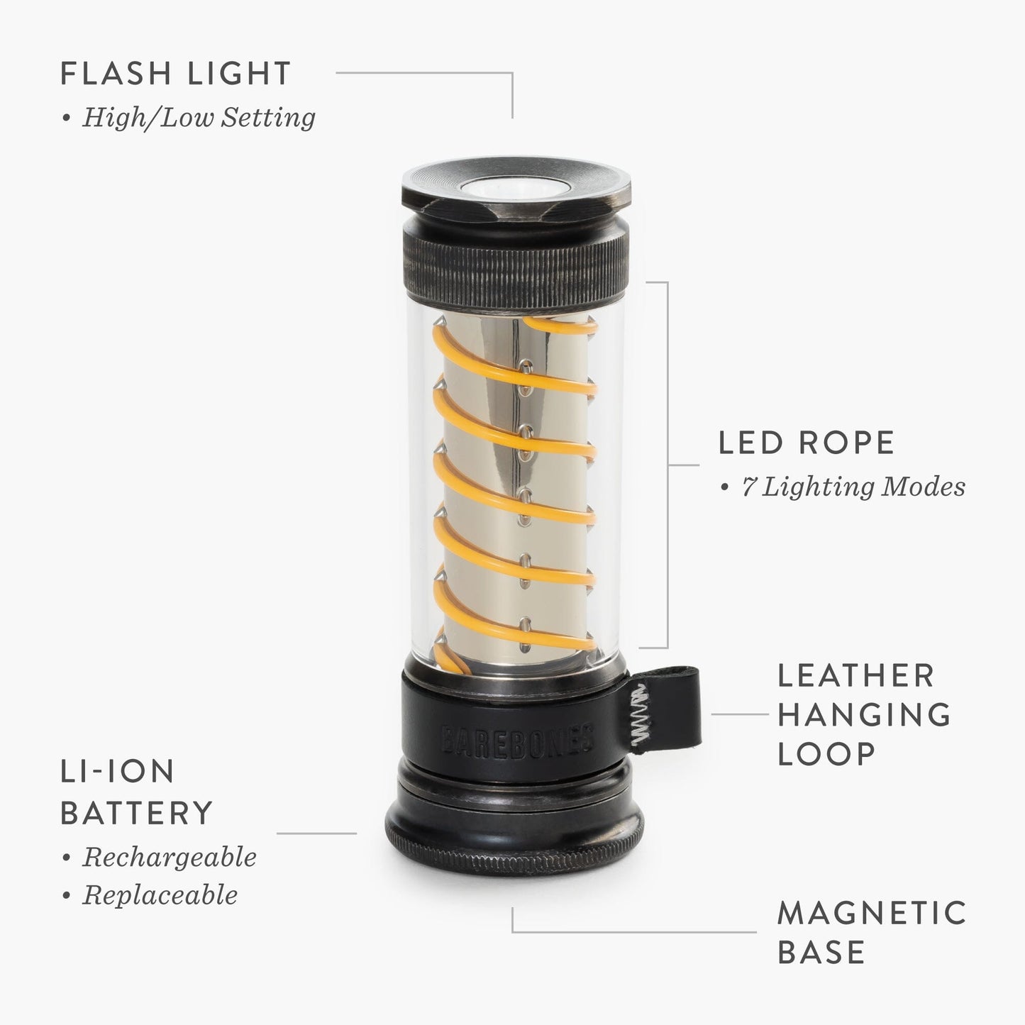 Avichic™ Edison Light Stick – Multi-Purpose Lantern & Flashlight with USB-C Charging and 7 Lighting Modes