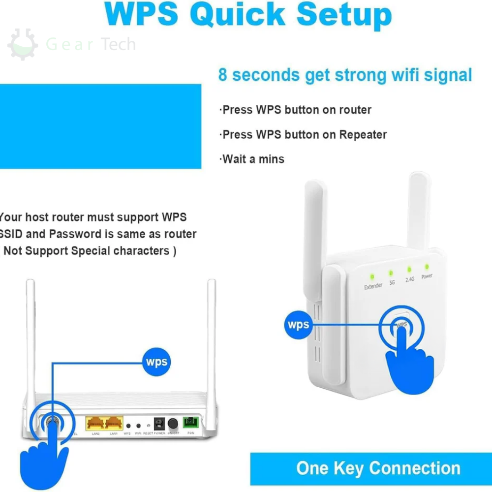 Home WiFi Range Extender Dual-Band Signal Booster