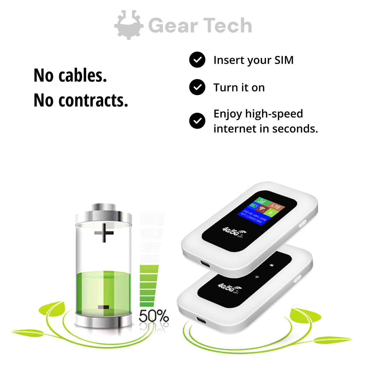 Portable Wi‑Fi Router Travel, Camping & Home Backup