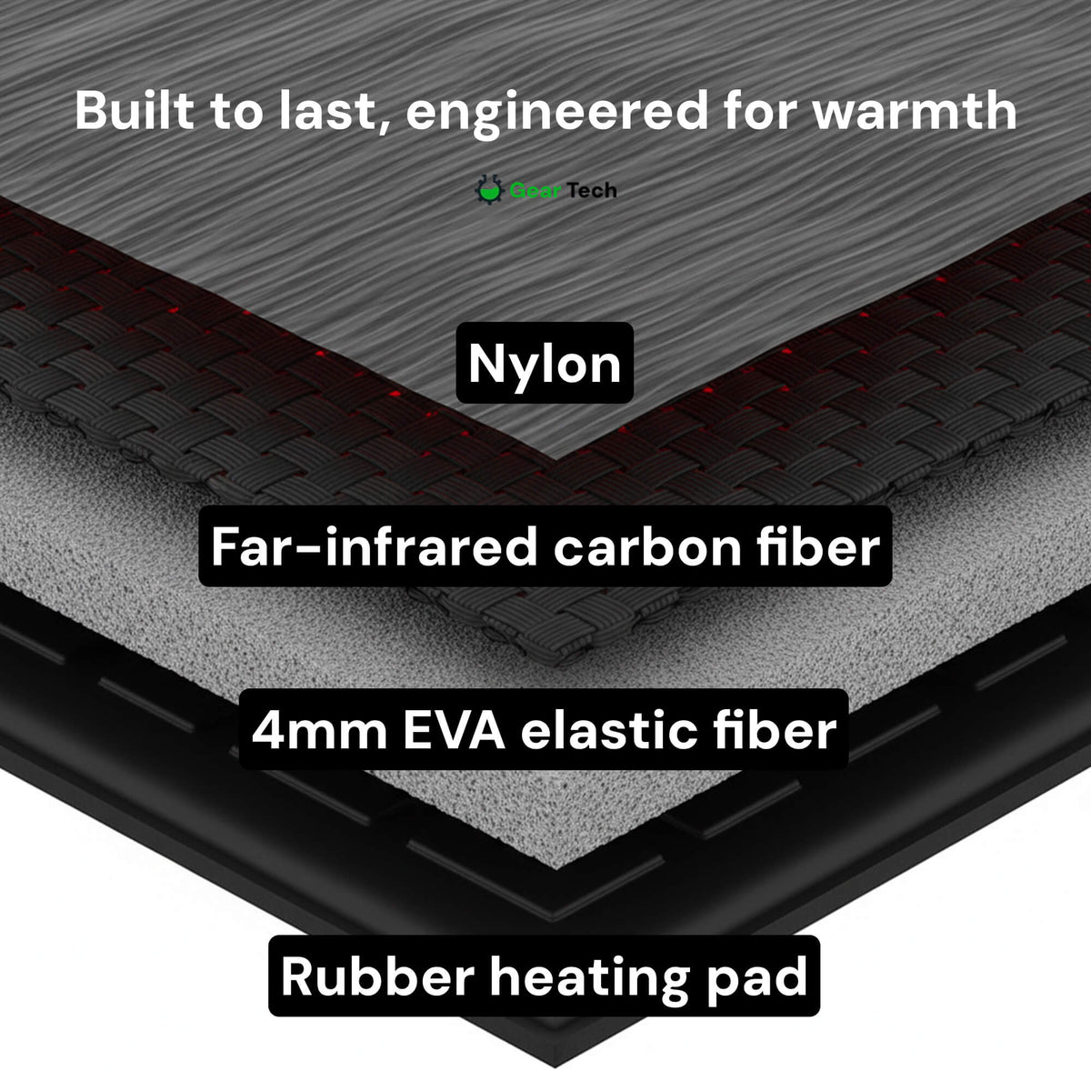 Rechargeable Heated Insoles UK for Winter Warmth