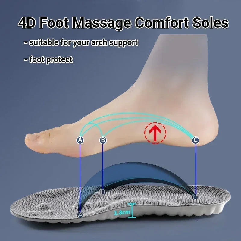 Cushioned Shoe Insoles with Arch Support for Men & Women