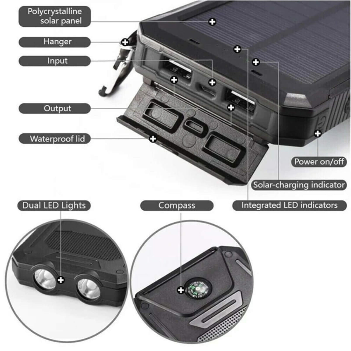 Portable Solar Power Bank High-Capacity Dual USB Charger 20000mAh