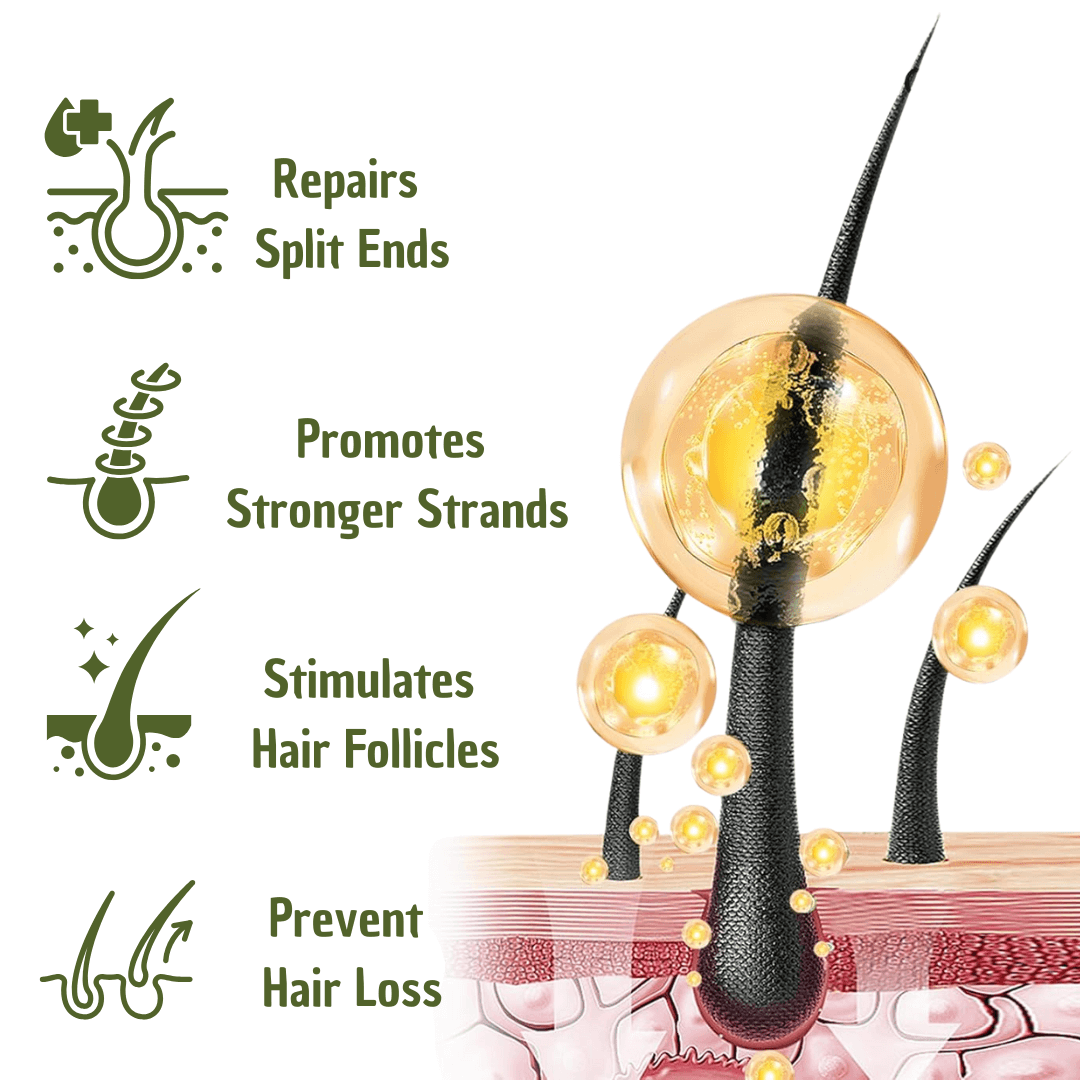 Batana Hair Oil – Natural UV Protection & Environmental Shield for Healthy Hair