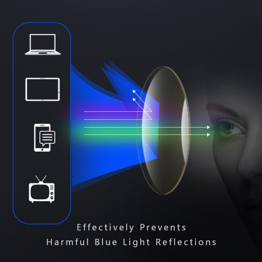 Multifocal Reading Glasses Clear Vision for Near and Far