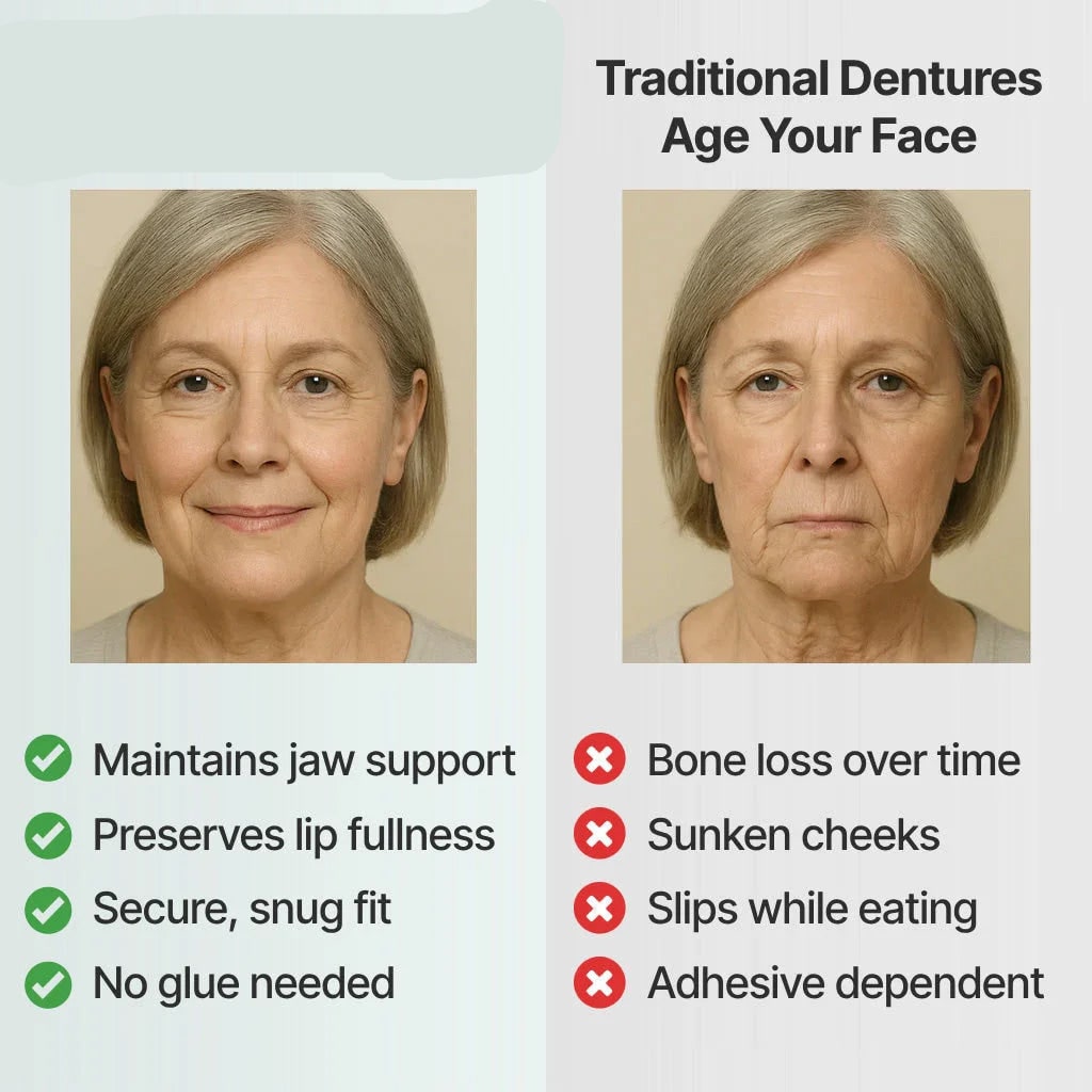 Affordable Removable Dentures with Flexible Cushion Grip Full Arch Set Cleaning