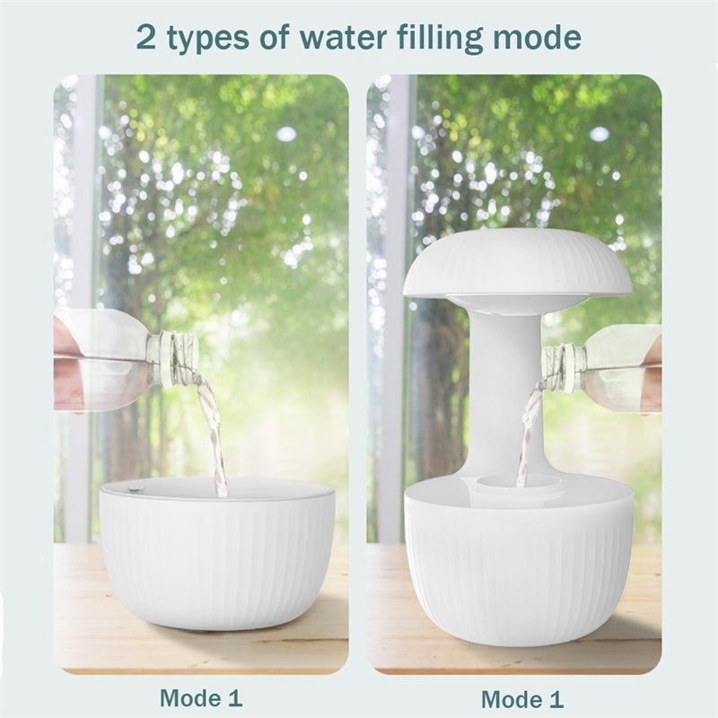 Anti Gravity Ultrasonic Cool Mist Humidifier with Levitating Water Droplet Effect