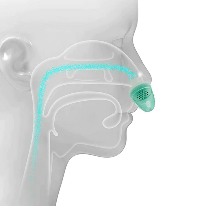 Anti Snoring Device Portable Rechargeable Silicone Nasal Prongs USB Charging