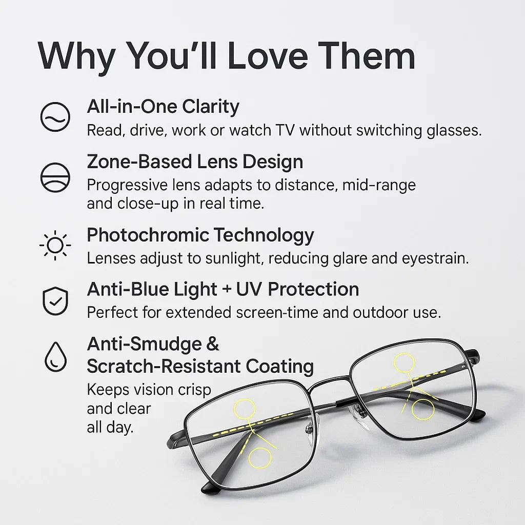 Progressive Reading & Driving Glasses with Anti‑Glare