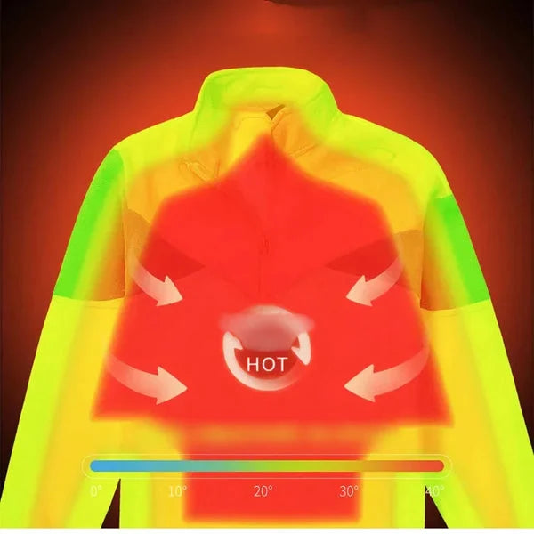 Men's Double Layer Fleece Jacket