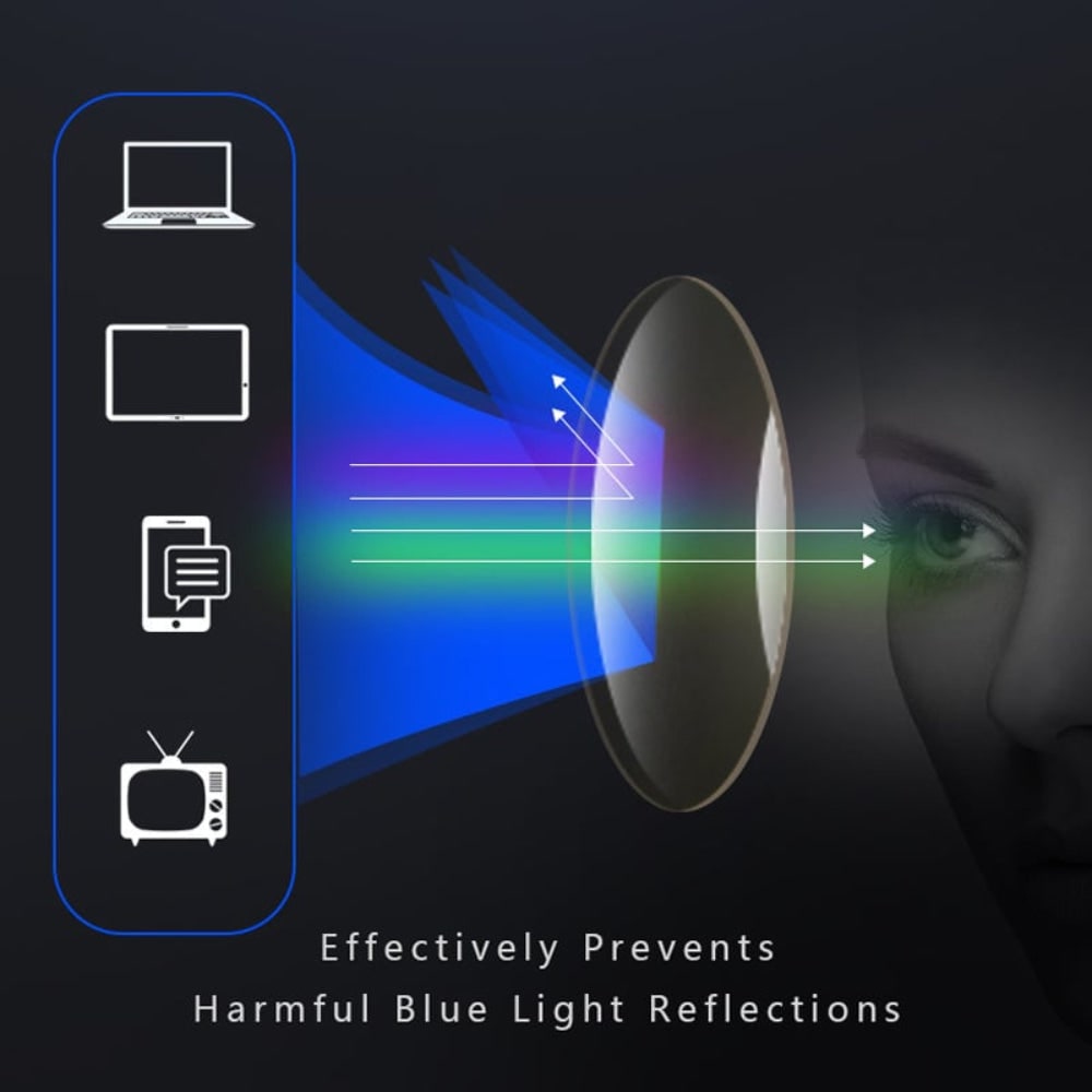 Bifocal Progressive Reading Glasses with Blue Light Blocking and Flexible Hinges