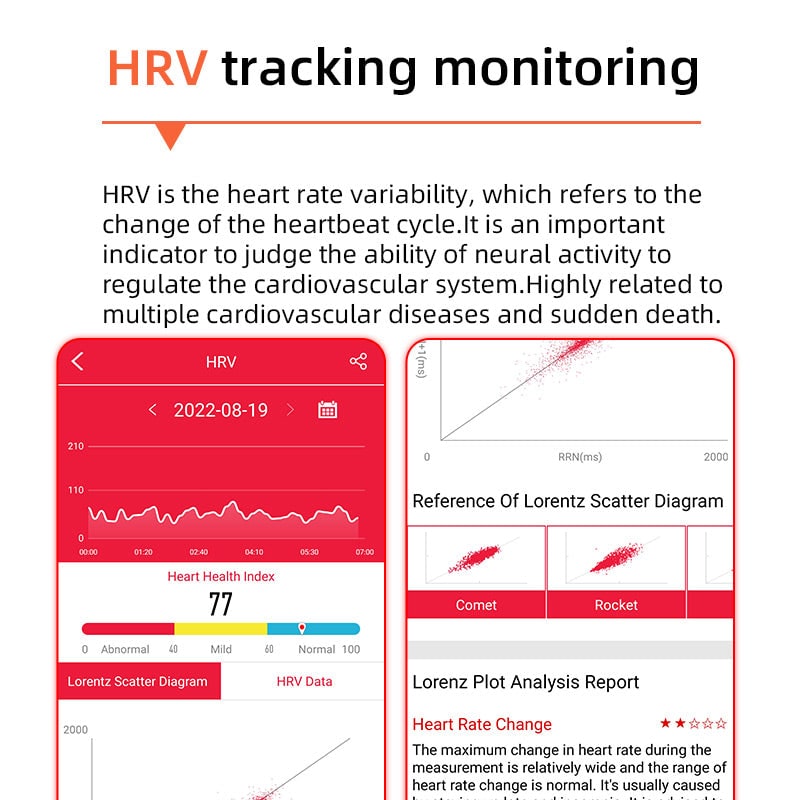 Blood Pressure Smartwatch Heart Rate Monitor Round Face Health Tracking Adjustable Ecg