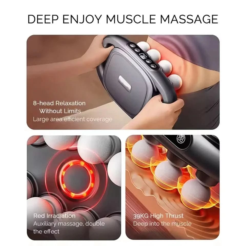 Body Massager Handheld Massage Gun with Dual Handles and Eight Nodes
