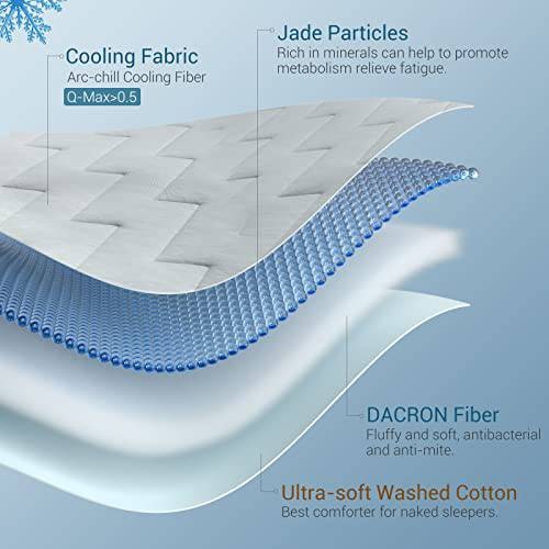Breathable Cooling Blanket and Lightweight Comforter with Zigzag Quilting Summer