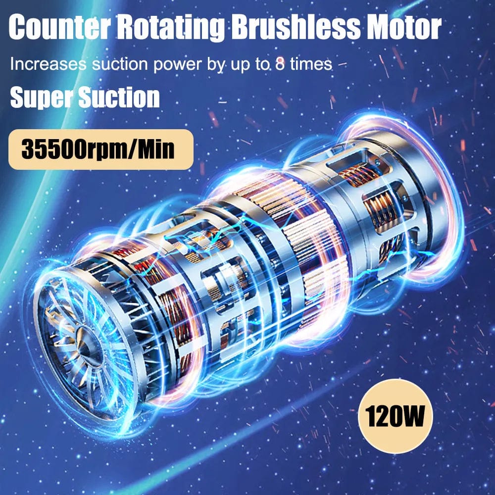 Handheld Car Vacuum Cleaner Powerful Compact Auto Cleaning Tool