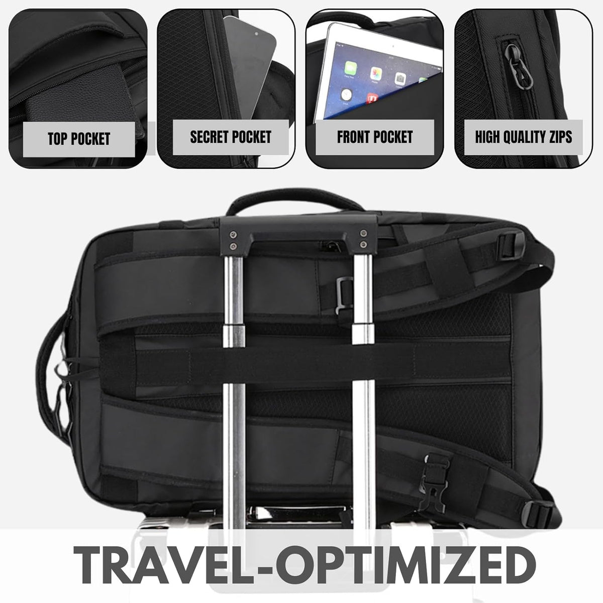 Carry on Travel Backpack with Anti Theft Hidden Pocket USB Charging Port and Water Resistant Fabric