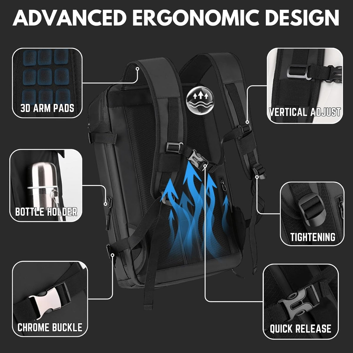 Carry on Travel Backpack with Anti Theft Hidden Pocket USB Charging Port and Water Resistant Fabric