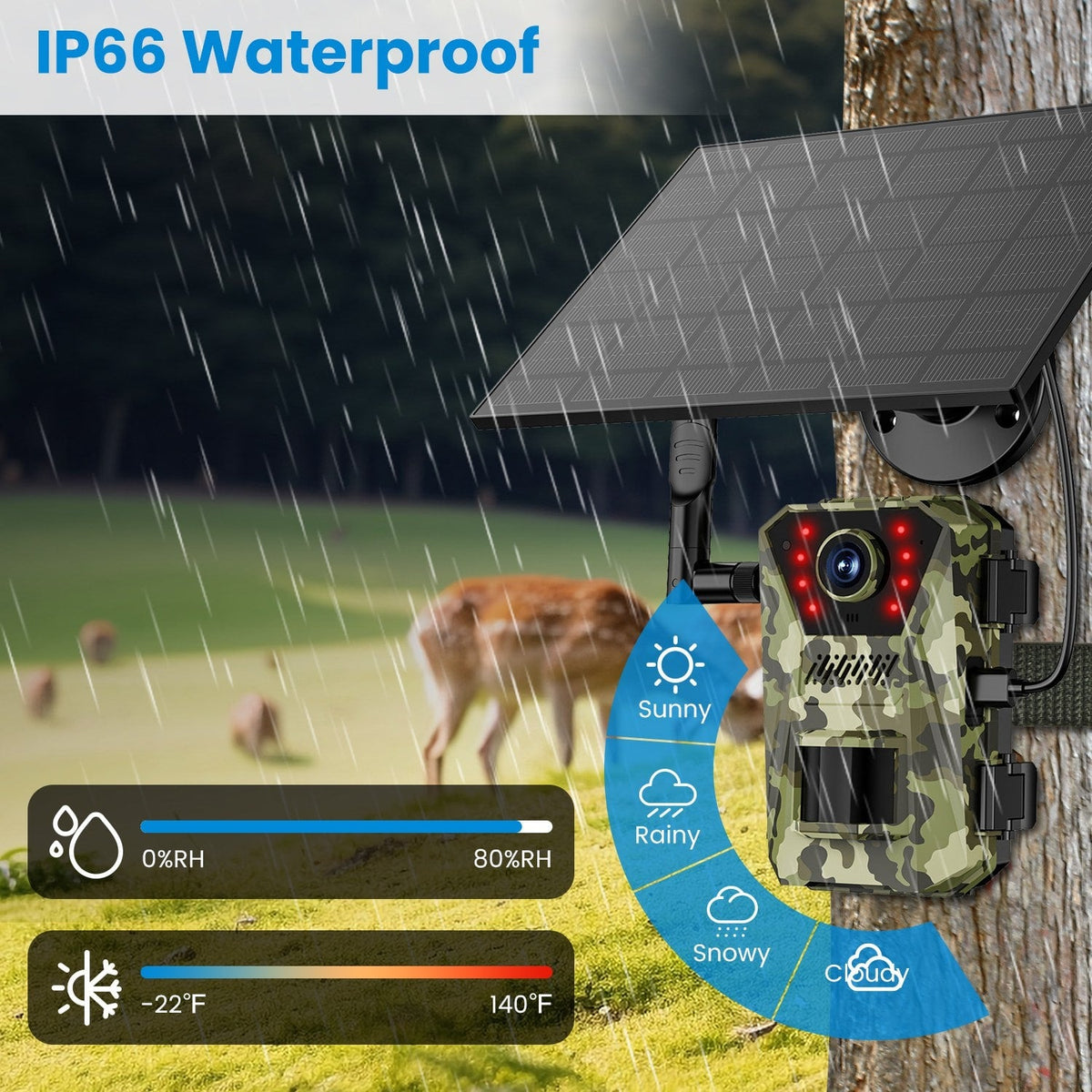 Cellular Trail Wildlife Camera with Solar Panel 4K Night Vision and Wireless Cell Connection