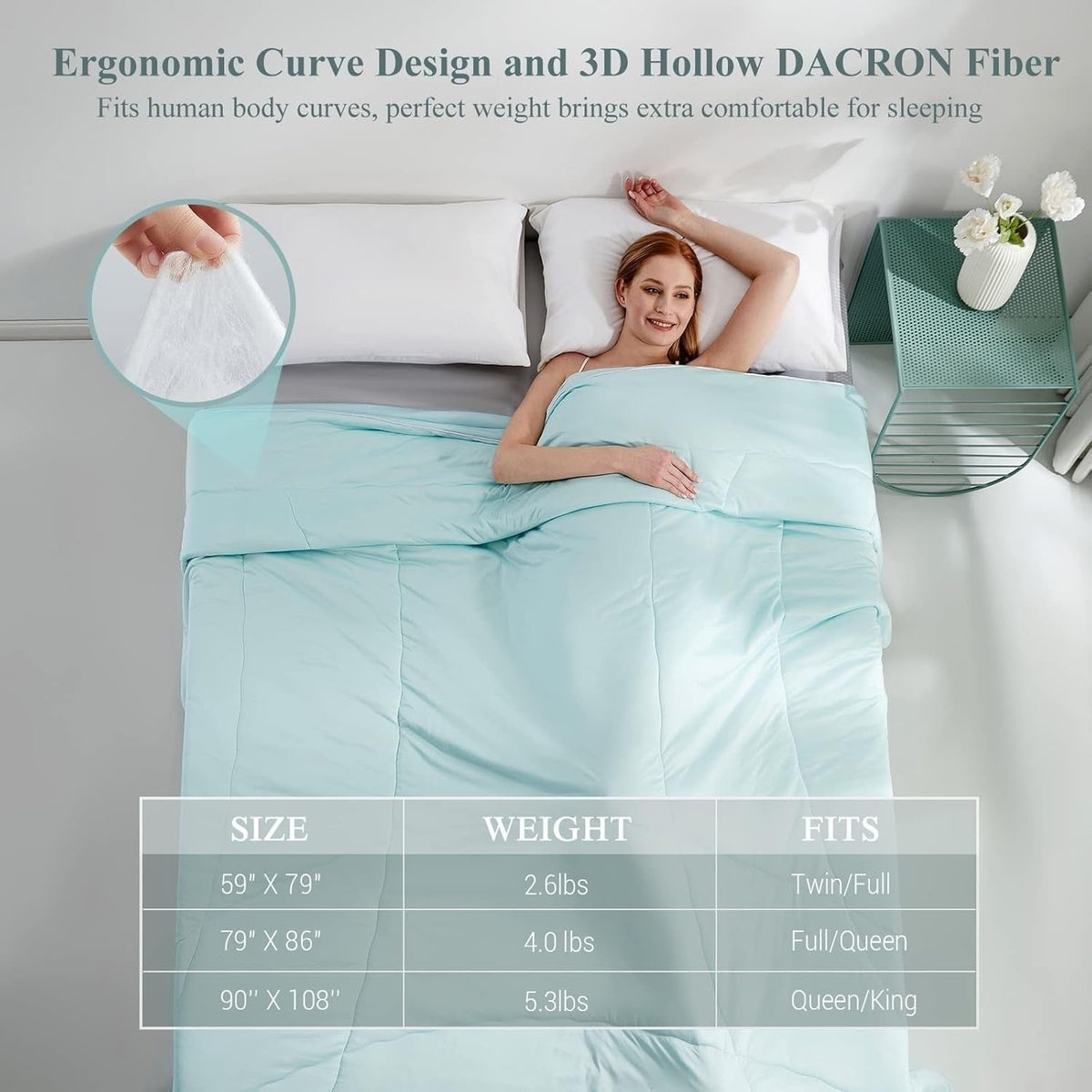 Cooling Comforter and Blanket Lightweight Quilted Breathable for Hot Sleepers Bed