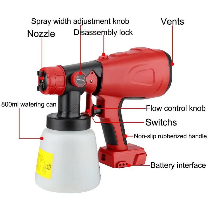 Cordless Electric Handheld Paint Sprayer Portable Adjustable Spray Patterns