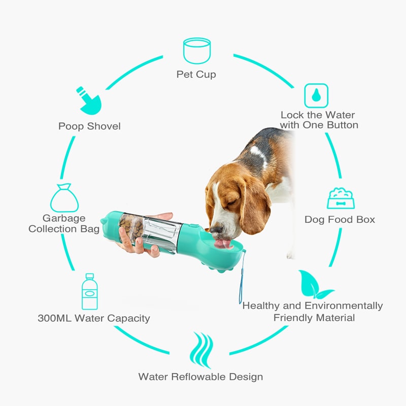 Dog Water Bottle Dispenser with Portable Bowl and Waste Bag Storage for Outdoor Travel