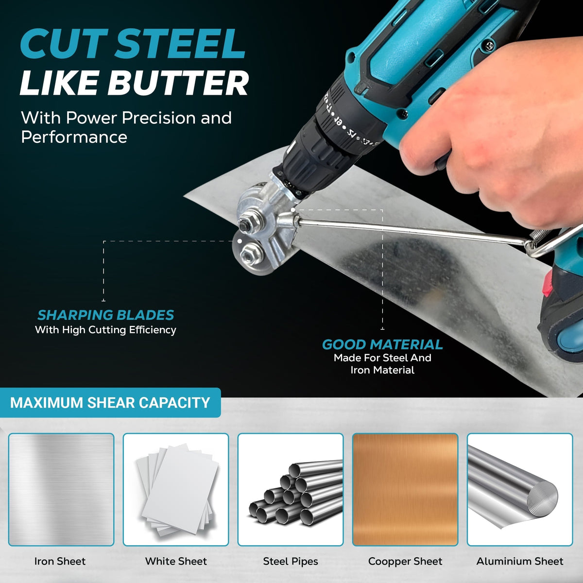 Drill Metal Cutter Attachment with Dual Cutting Wheels for Sheet Tool Blade