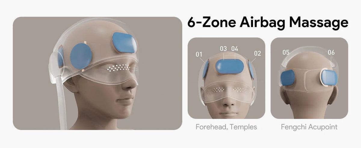 Electric Head and Scalp Massager Air Compression Eye Visor and Heat Spa