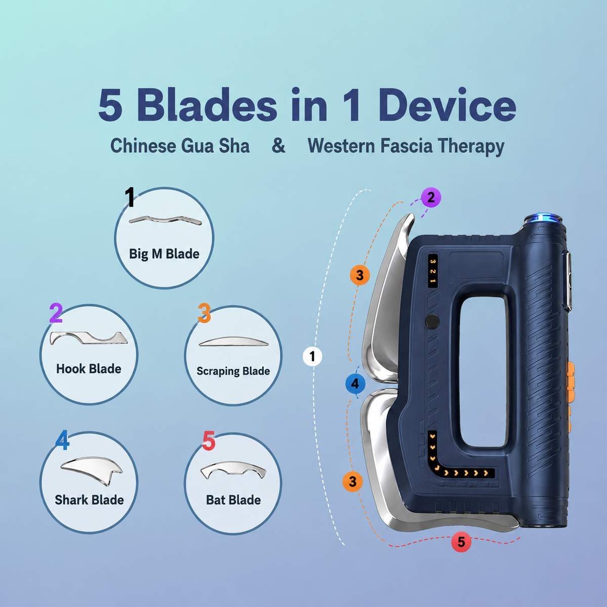 Electric Muscle Scraper and Massager Roller for Knots with Heated Scraping Tool