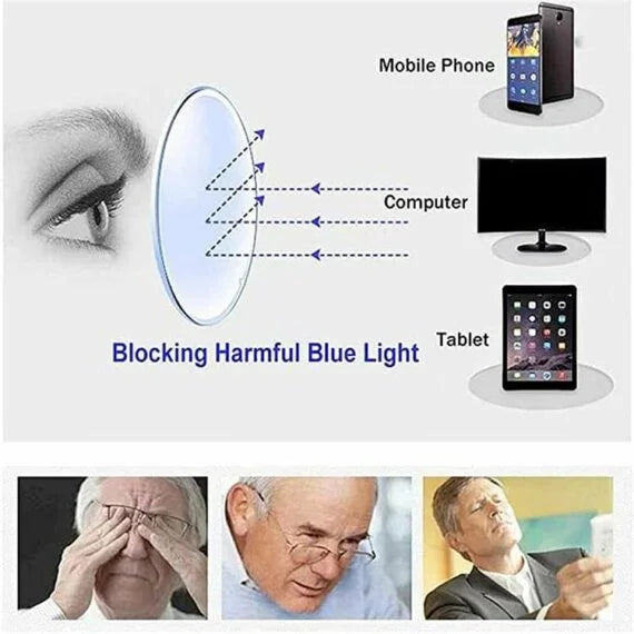 Self-Adjusting Vision Glasses Clear Sight at Any Distance